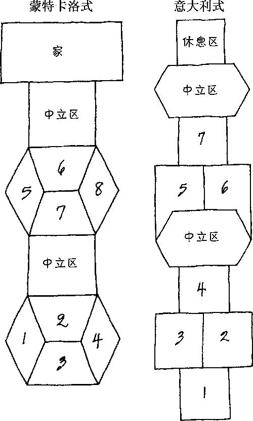 文章详细